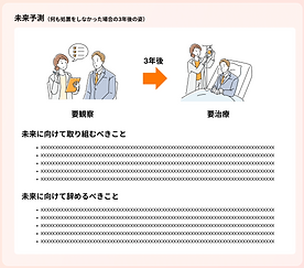 「経営診断」 EIYA｜事業計画AI｜経営診断AI